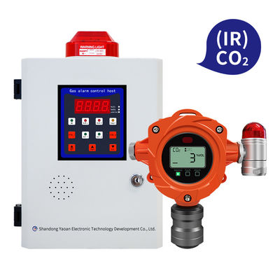 Ống lắp tường trực tuyến máy dò khí hồng ngoại 2kg để phát hiện khí CO2 cháy và độc hại