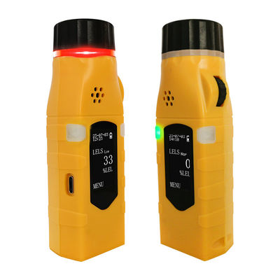 CE IP33 Máy phát hiện khí cầm tay cho O2 H2S CO SO2 theo dõi máy đo