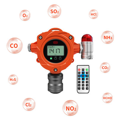 Máy đo CO2 hồng ngoại Ứng dụng phát hiện khí carbon dioxide gắn trên tường