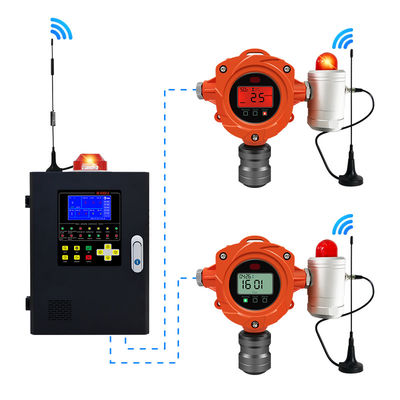 YAOAN ATEX Công nghiệp hóa học sử dụng máy dò khí cố định Máy dò khí H2S Máy dò khí Hydrogen sulfide Máy dò khí