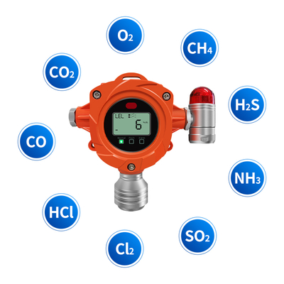 Máy dò khí cố định Yaoan YA-D300 ATEX CE SIL Giám sát Dầu khí Với Đầu ra 4-20mA RS485