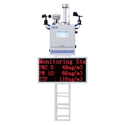 CE Certified Air Quality Monitoring System NO2 SO2 CO O3 PM2.5 PM10 TSP Wind Speed Wind Direction Environmental Monitor