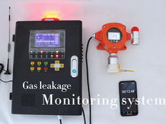 Hệ thống giám sát rò rỉ khí cố định Máy phát hiện khí treo tường với bộ điều khiển báo động khí